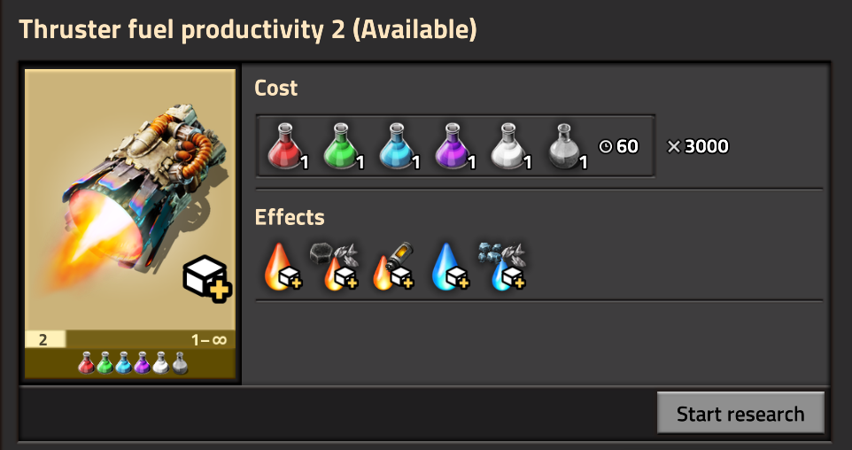Thruster fuel productivity