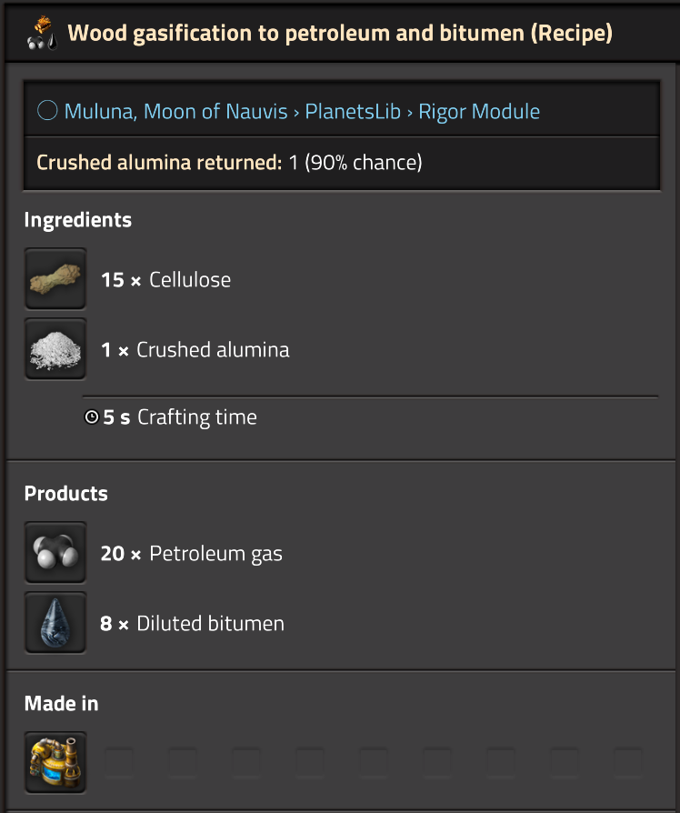 Returned ingredients field